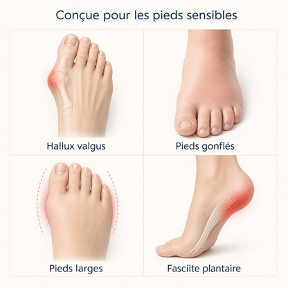 Sandale Balea conçue pour les pieds sensibles : hallux valgus, pieds gonflés, pieds larges, fasciite plantaire