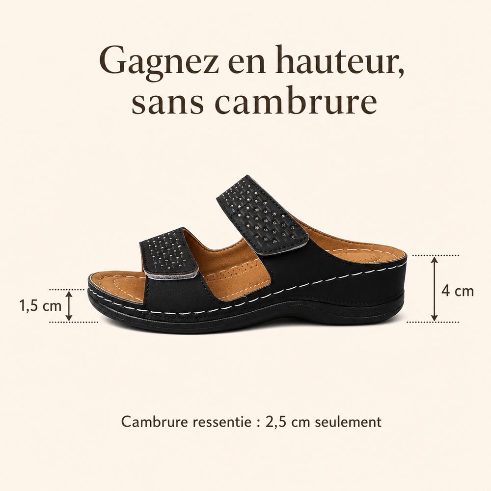 Sandale Balea : 4 cm au talon, 1,5 cm à l'avant, cambrure ressentie de 2,5 cm seulement